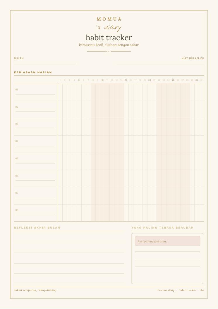 habit tracker